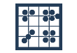 Clustering