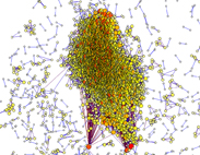 Network Graph - Scholarly Articles that Cite Each Other - Yellows & Purples